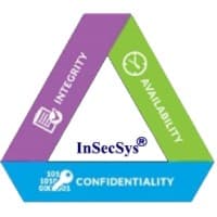 InSecSys - Cybersecurity Company